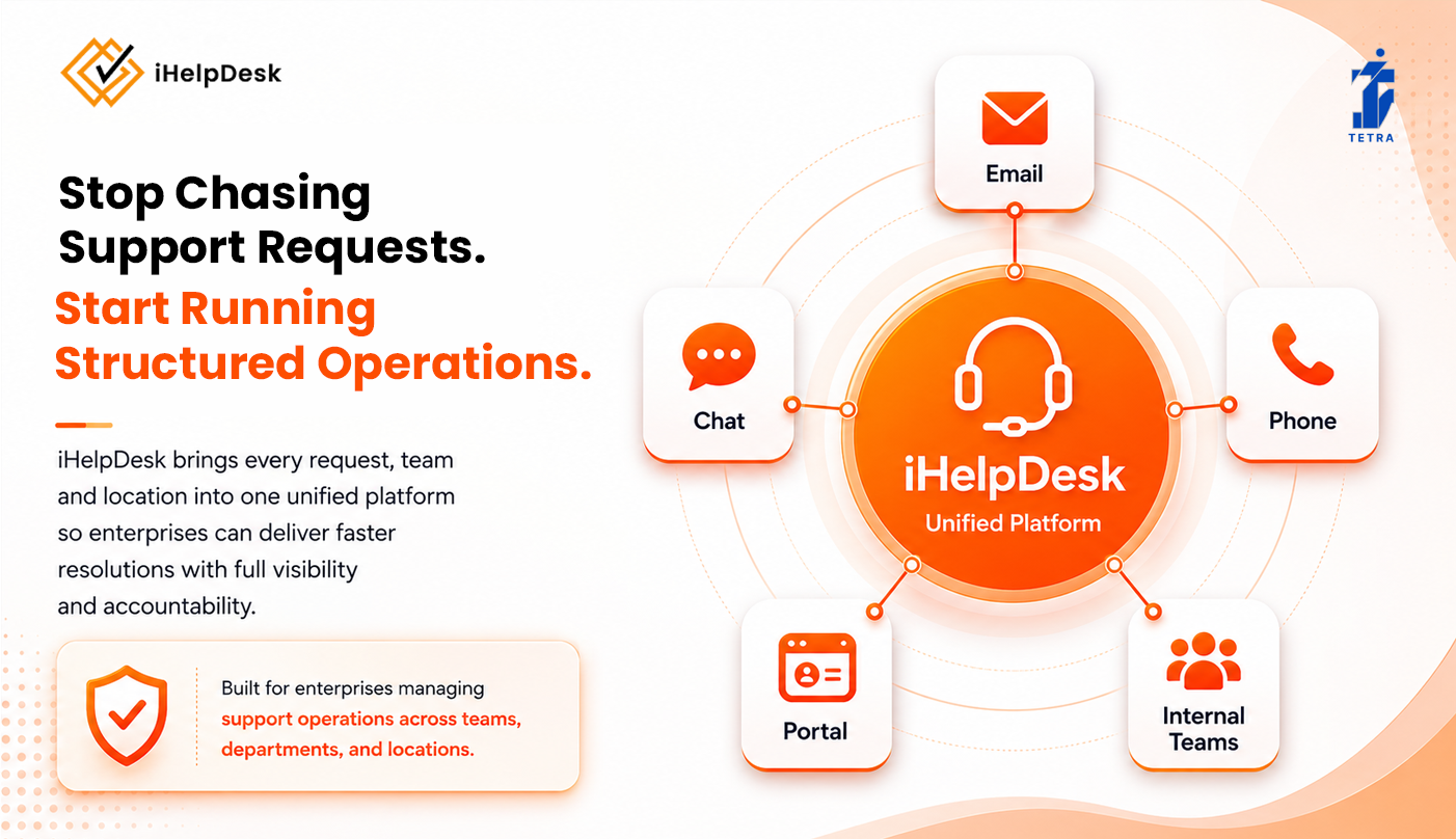 iHelpDesk Features